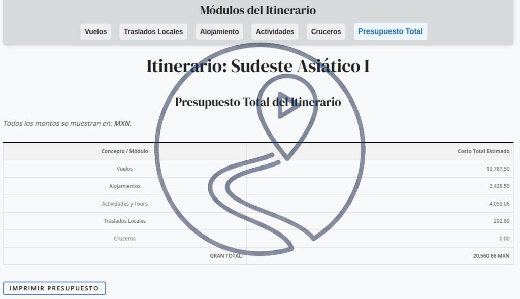 itinerario_I