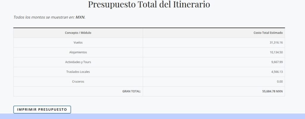 Presupuesto de México a Camboyaconsolidado 