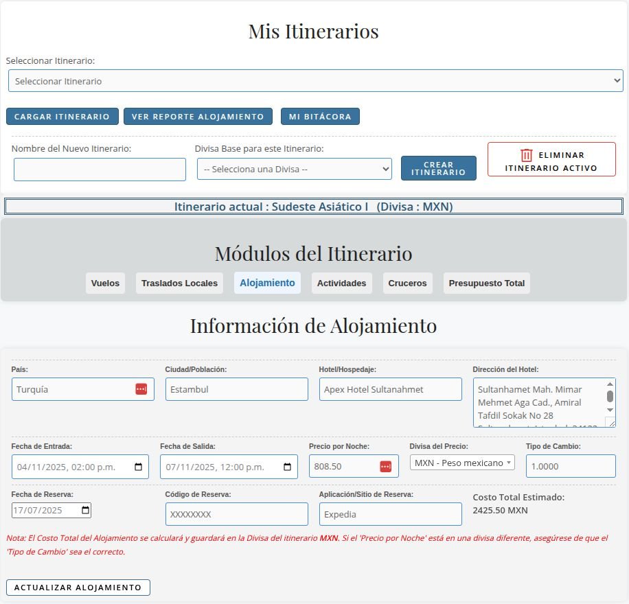 Planificador de viaje sección alojamiento